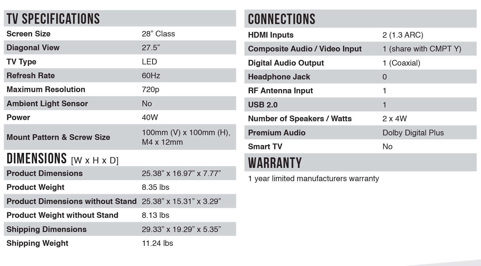 28D2700 Spec Sheet