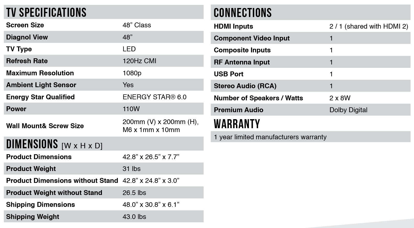 FS4610 Spec Sheet