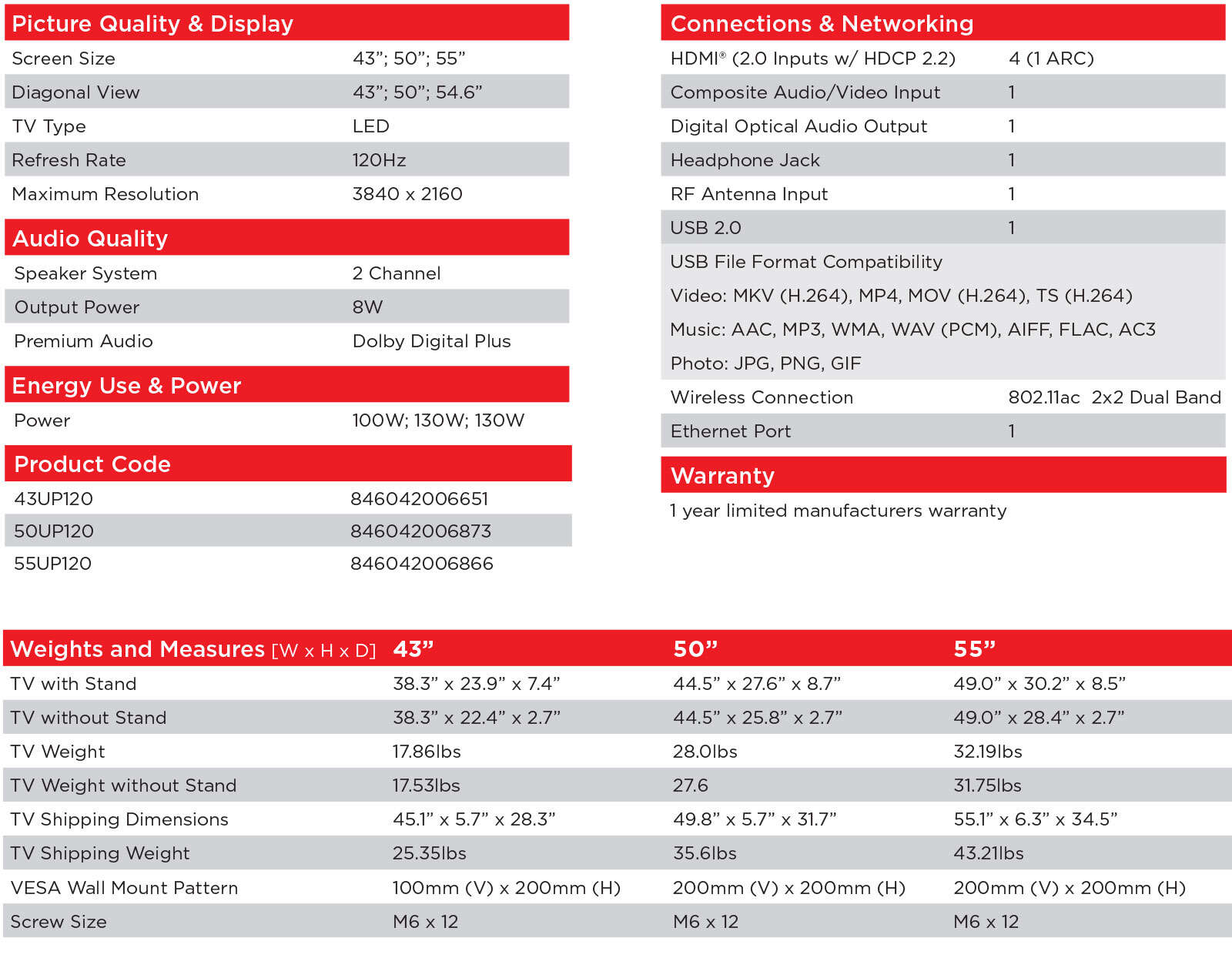 UP120 Spec Sheet