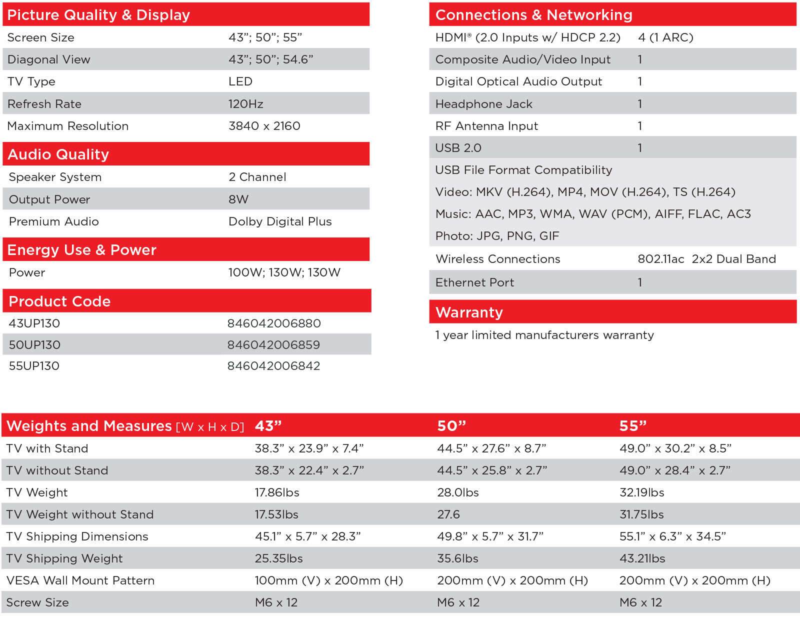 UP130 Spec Sheet